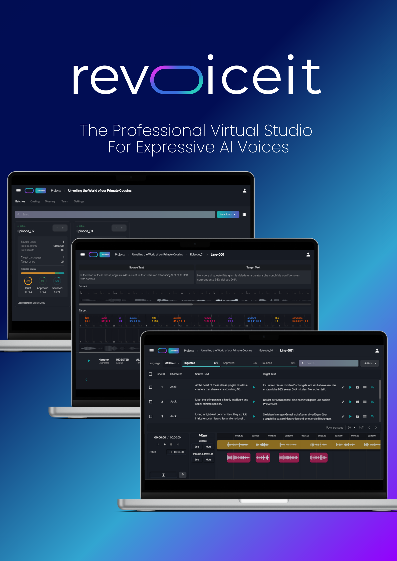 Revoiceit: The Enhanced Platform for AI Dubbing and Production